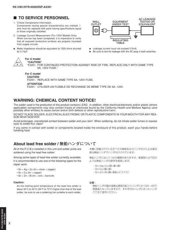 Сервисная инструкция Yamaha RX-V361