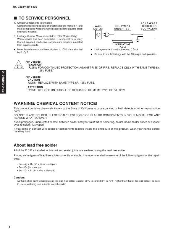 Сервисная инструкция Yamaha RX-V363