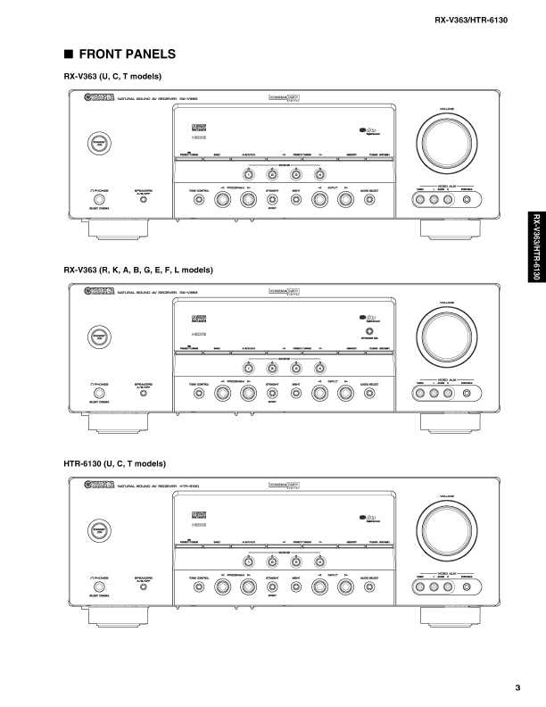 Сервисная инструкция Yamaha RX-V363