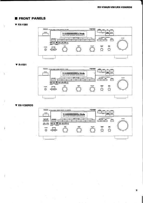 Сервисная инструкция Yamaha RX-V390, R-V501, RX-V390RDS
