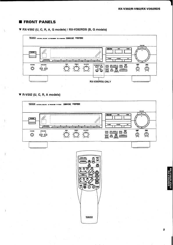 Сервисная инструкция Yamaha RX-V392, R-V502, RX-V392RDS