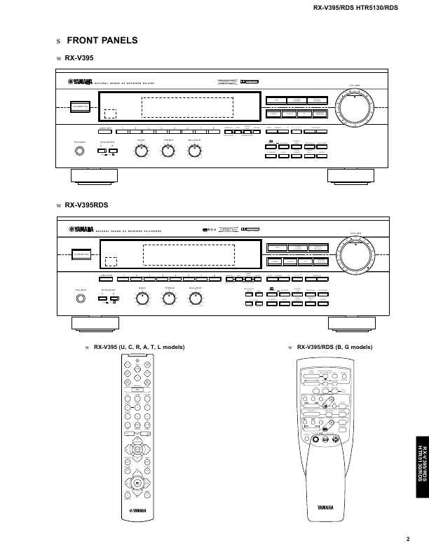 Сервисная инструкция Yamaha RX-V395RDS, HTR-5130RDS