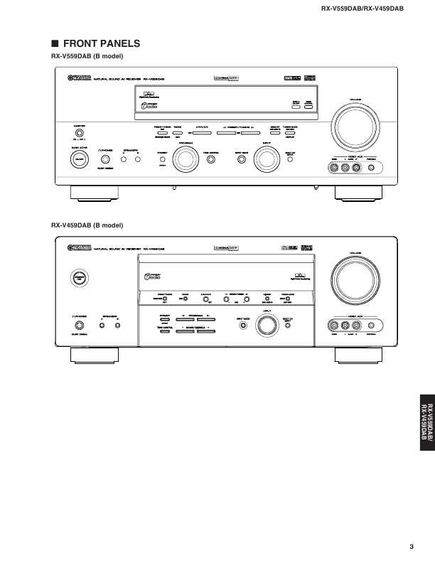 Сервисная инструкция Yamaha RX-V459DAB, RX-V559DAB