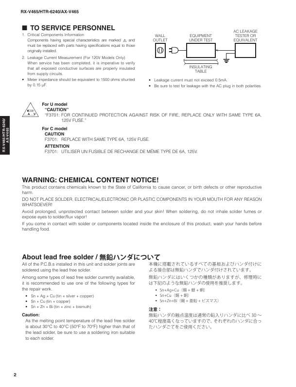 Сервисная инструкция Yamaha RX-V465