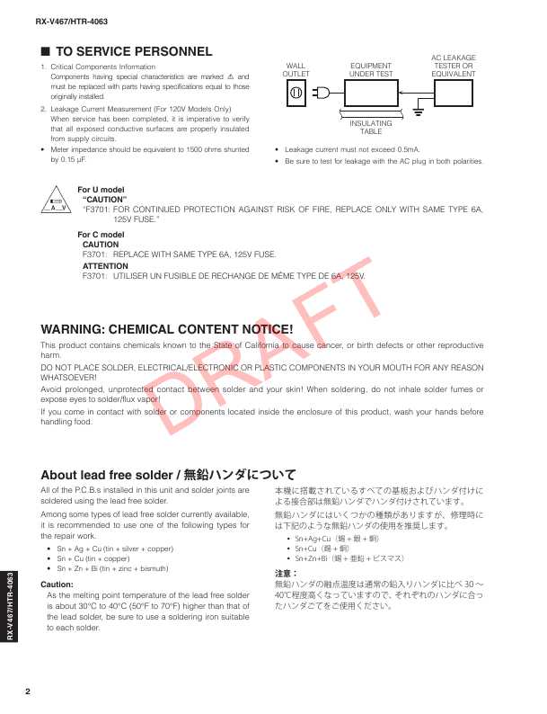 Сервисная инструкция Yamaha RX-V467, HTR-4063
