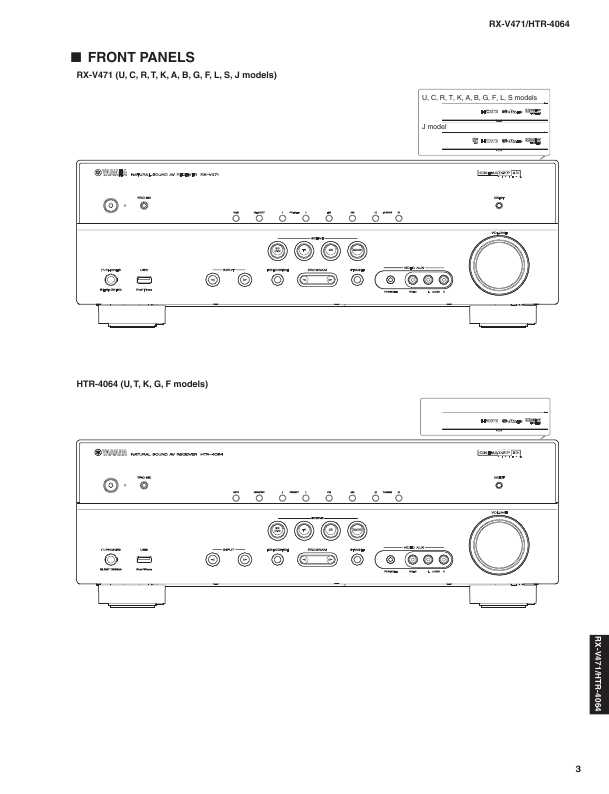 Сервисная инструкция Yamaha RX-V471