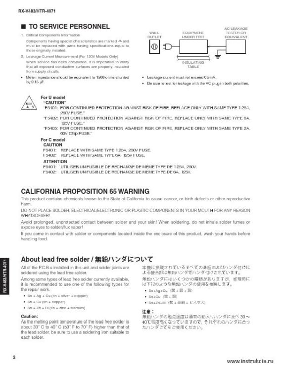 Сервисная инструкция YAMAHA RX-V483