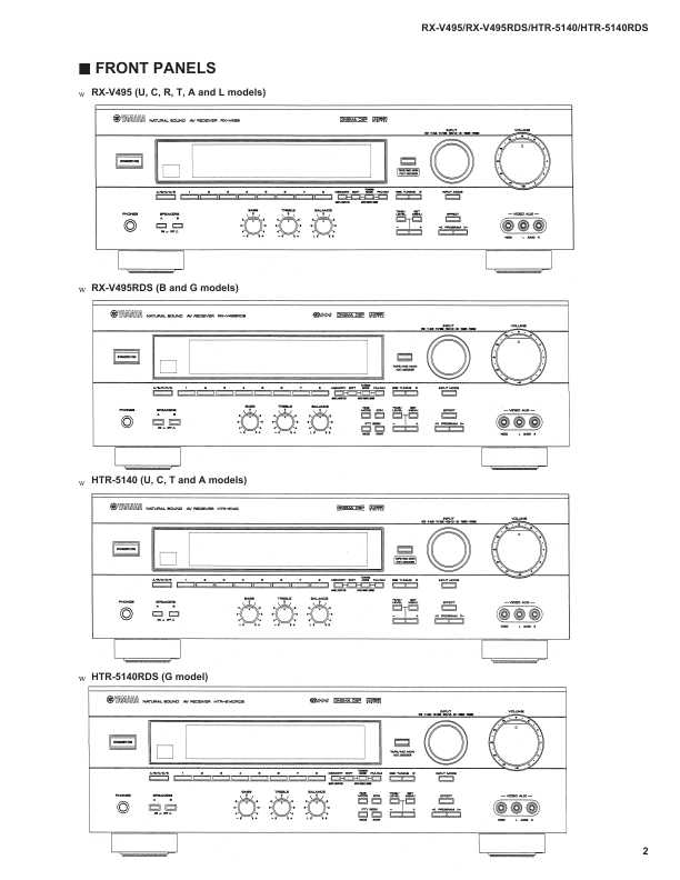 Сервисная инструкция Yamaha RX-V495, RX-V495RDS, HTR-5140, HTR-5140RDS