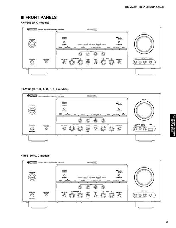 Сервисная инструкция Yamaha RX-V563