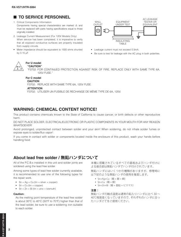 Сервисная инструкция Yamaha RX-V571