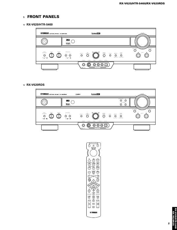 Сервисная инструкция Yamaha RX-V620RDS, HTR-5460
