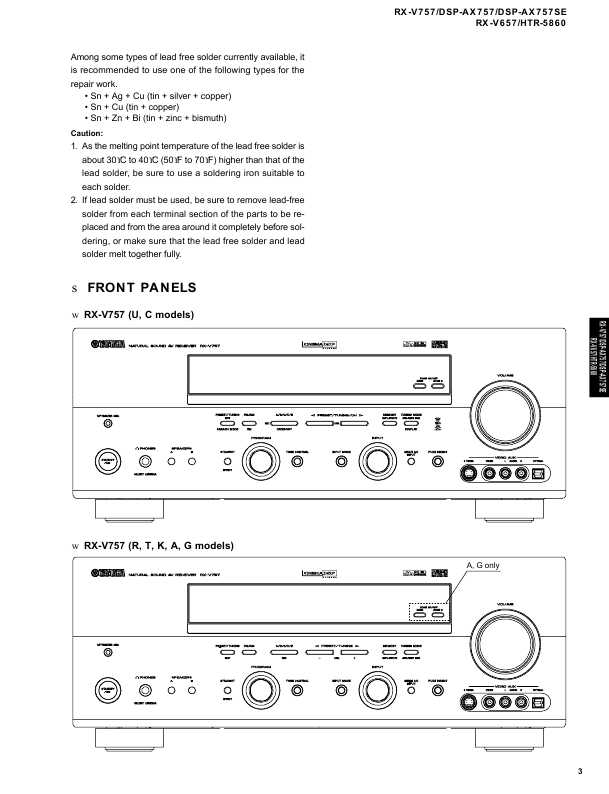 Сервисная инструкция Yamaha RX-V657, RX-V757
