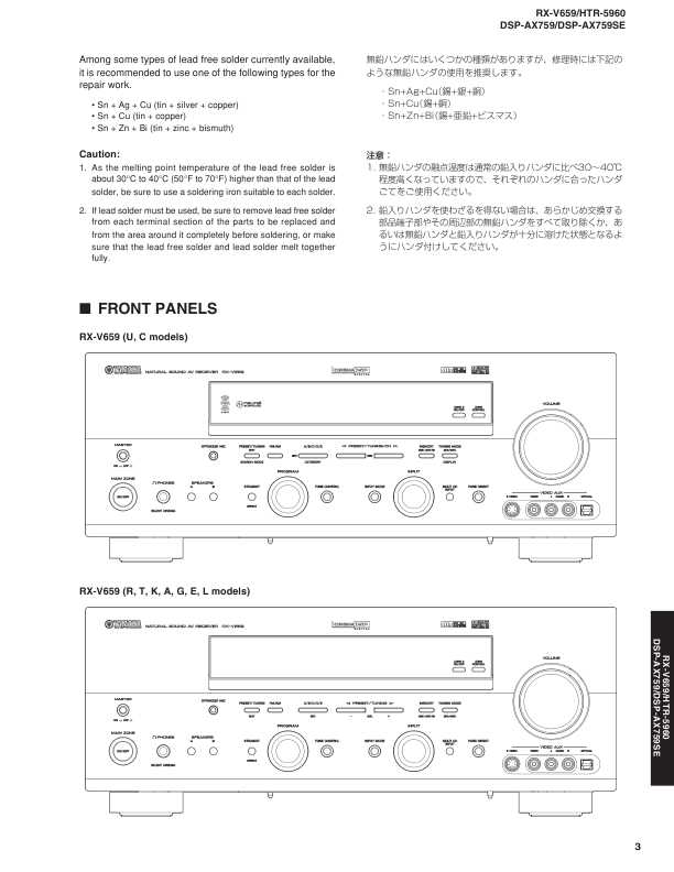 Сервисная инструкция Yamaha RX-V659, HTR-5960, DSP-AX759SE