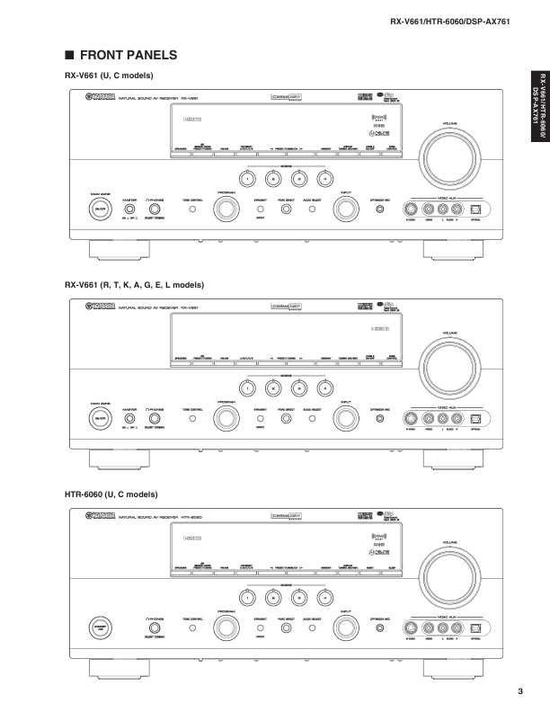 Сервисная инструкция Yamaha RX-V661, HTR-6060, DSP-AX761