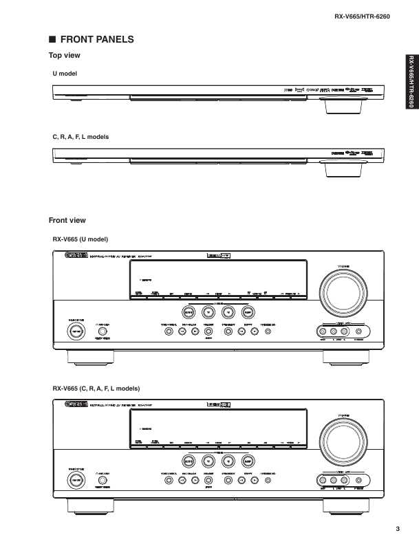 Сервисная инструкция Yamaha RX-V665, HTR-6260