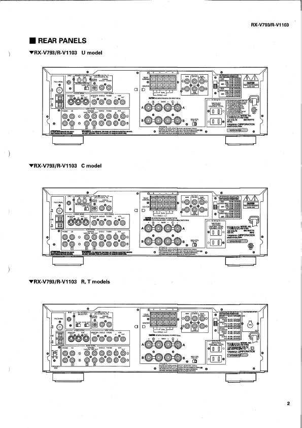 Сервисная инструкция Yamaha RX-V793, R-V1103