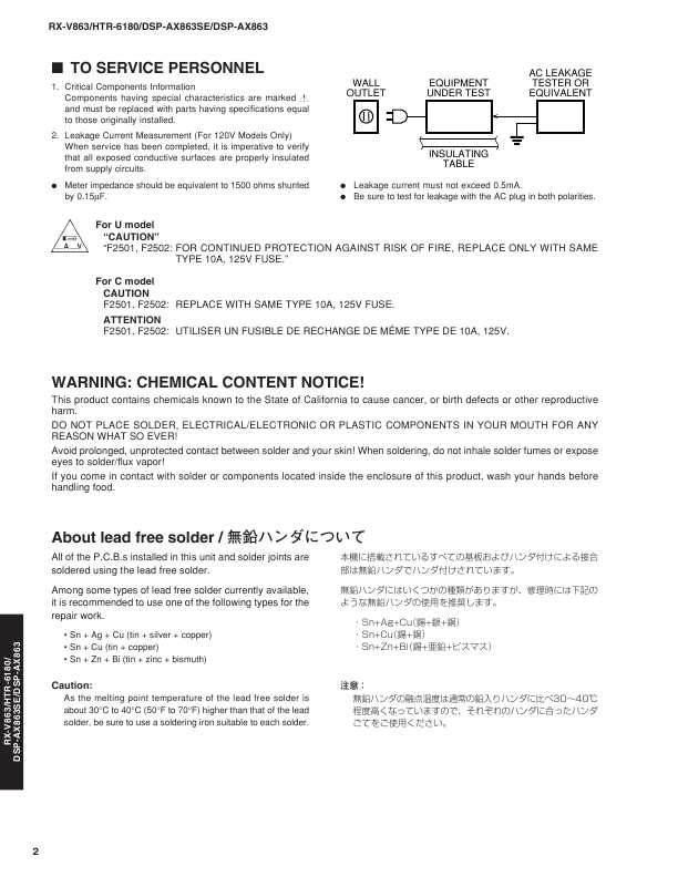 Сервисная инструкция Yamaha RX-V863