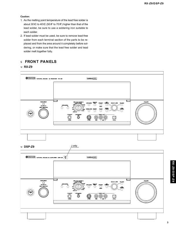 Сервисная инструкция Yamaha RX-Z9, DSP-Z9