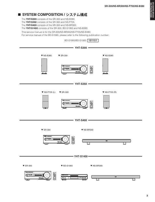 Сервисная инструкция Yamaha SR-300, NS-B380, NS-BR300, NS-P705