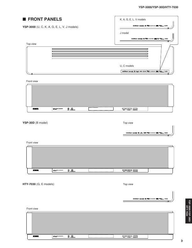 Сервисная инструкция Yamaha YSP-3000, YSP-30D, HTY-7030