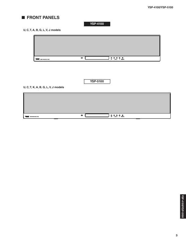 Сервисная инструкция Yamaha YSP-4100, YSP-5100