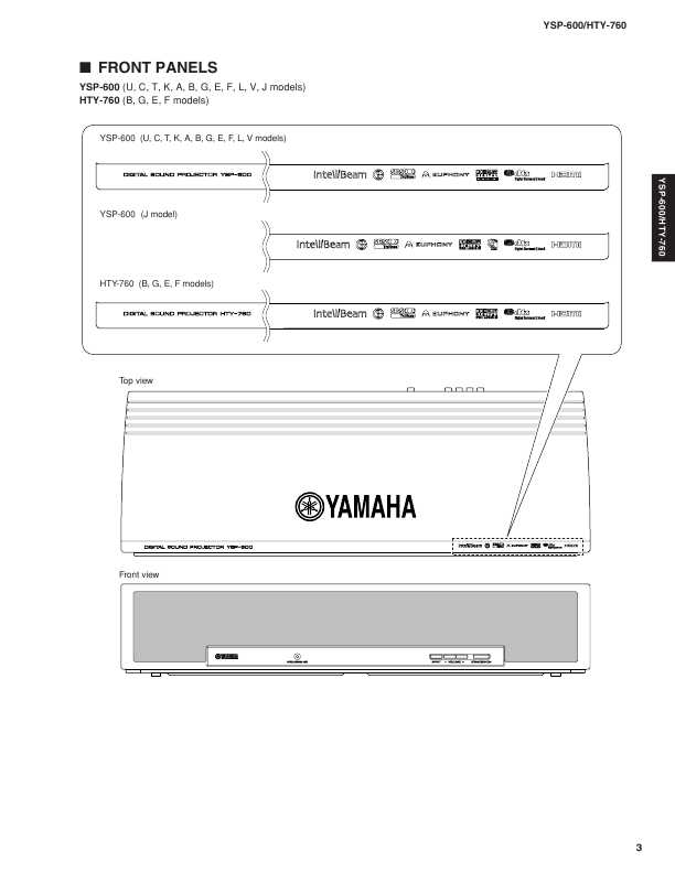 Сервисная инструкция Yamaha YSP-600, HTY-760