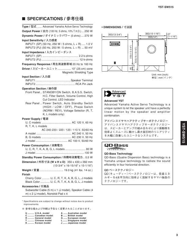 Сервисная инструкция Yamaha YST-SW515