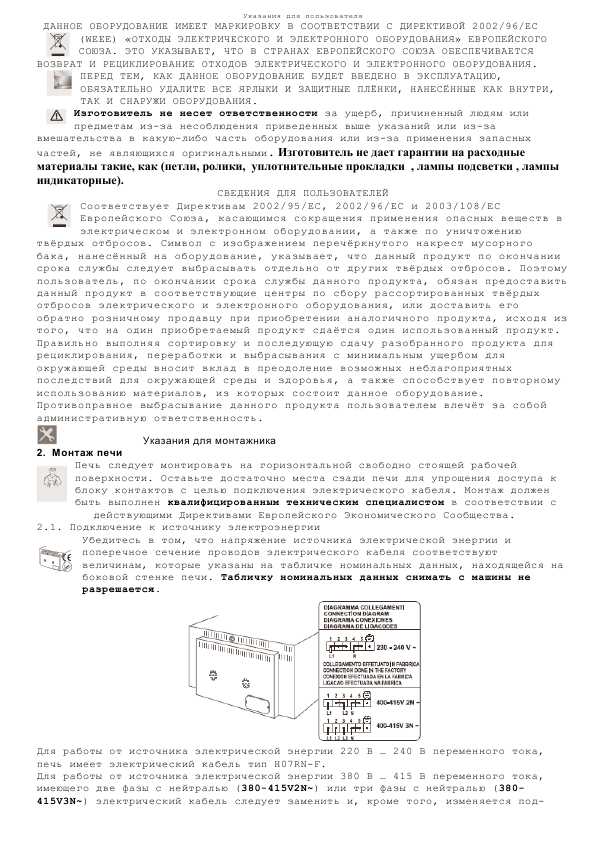 Инструкция Smeg Alfa-141VE