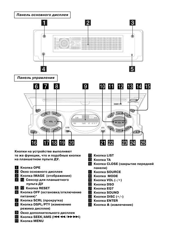 Инструкция Sony CDX-M800