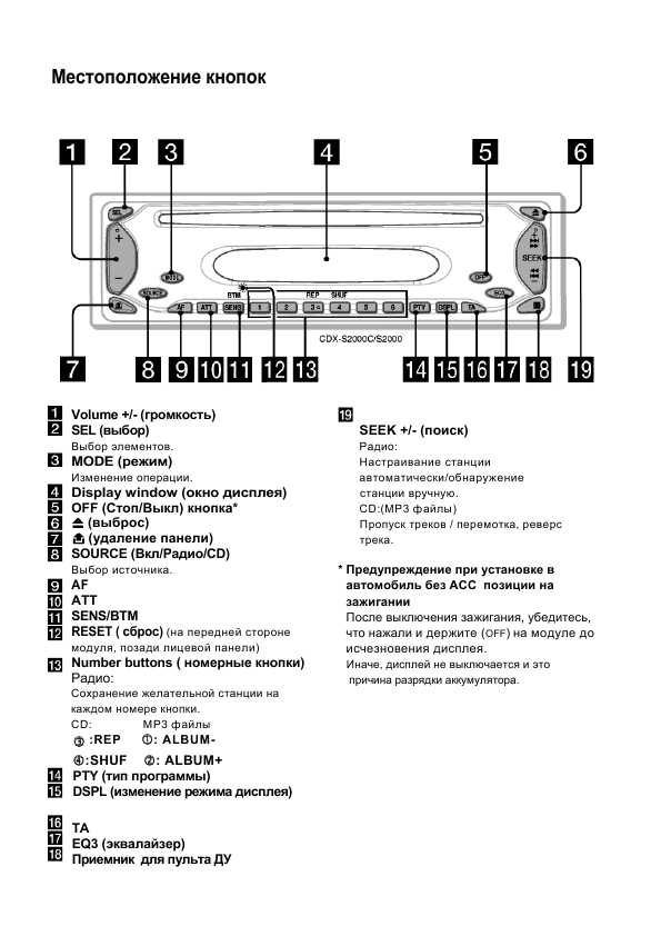 Инструкция Sony CDX-S2200