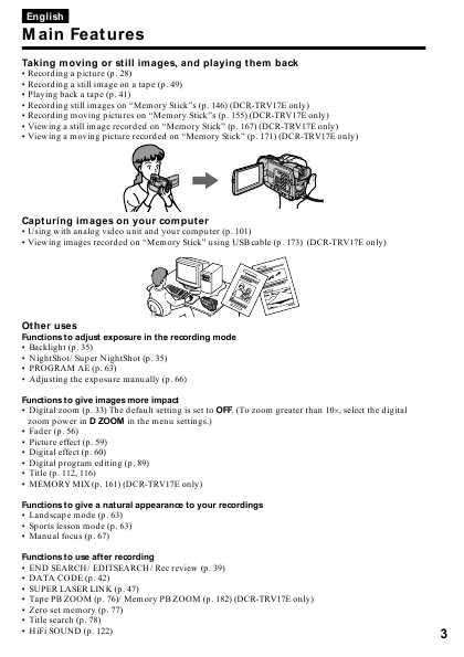 Инструкция Sony DCR-TRV15