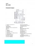 Инструкция Sony DHC-AZ3DM