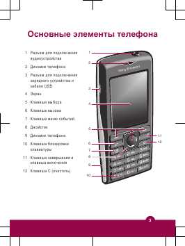Инструкция Sony Ericsson J108i Cedar