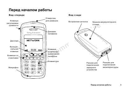 Инструкция Sony Ericsson T600