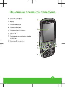 Инструкция Sony Ericsson W20i Zylo