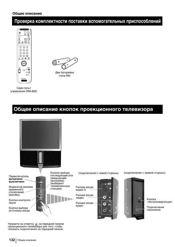 Инструкция Sony KP-48PS1K