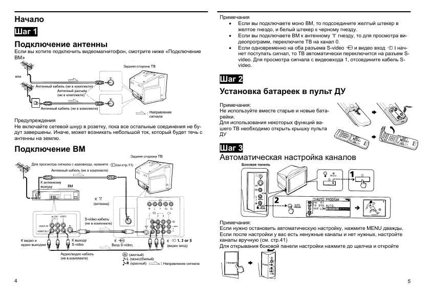 Инструкция Sony KV-ES34M90
