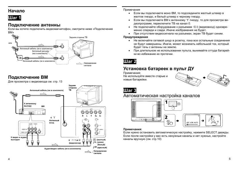 Инструкция Sony KV-XJ29M80