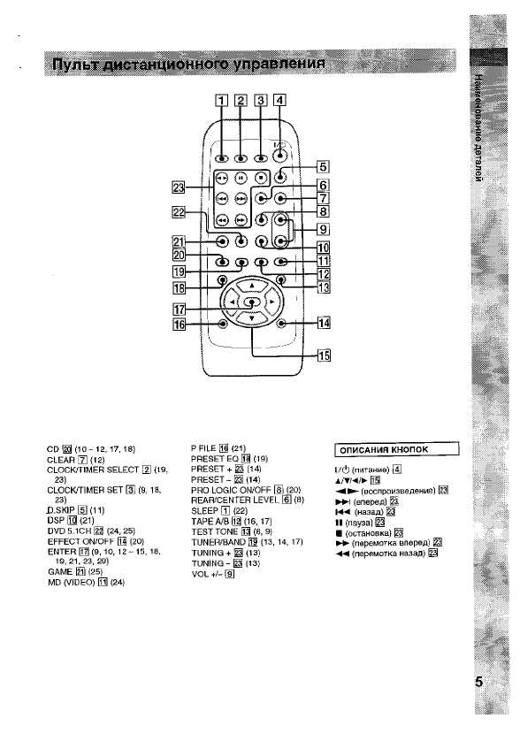 Инструкция Sony MHC-RG70AV