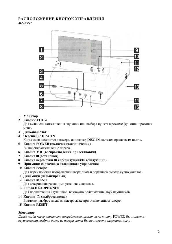 Инструкция Sony MV-65ST
