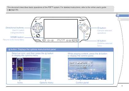 Инструкция Sony PSP-2008