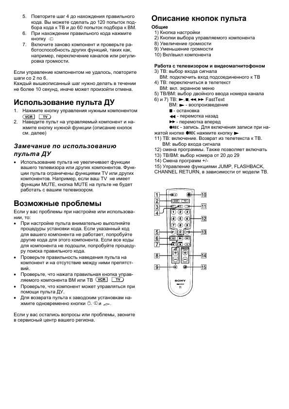 Инструкция Sony RM-V111T