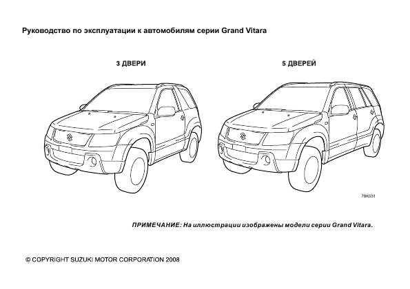 Инструкция Suzuki Grand Vitara (2008)
