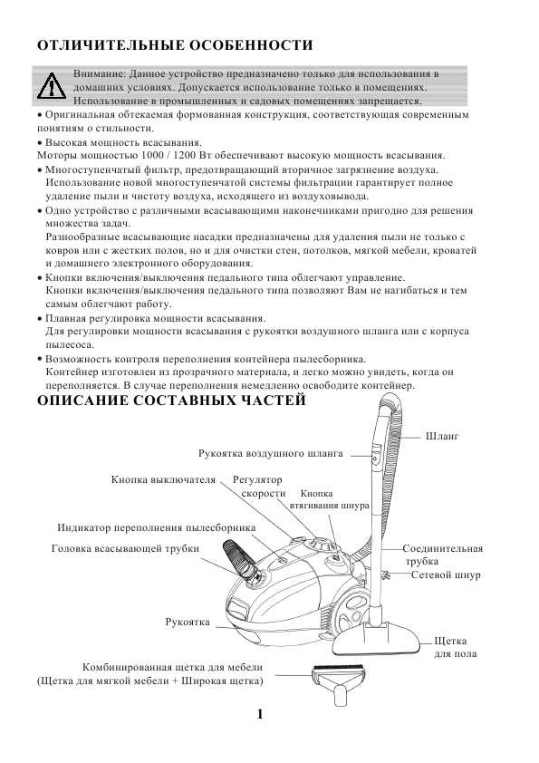 Инструкция Techno CL-151