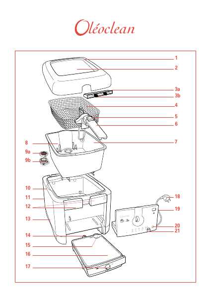 Инструкция Tefal FR-7005