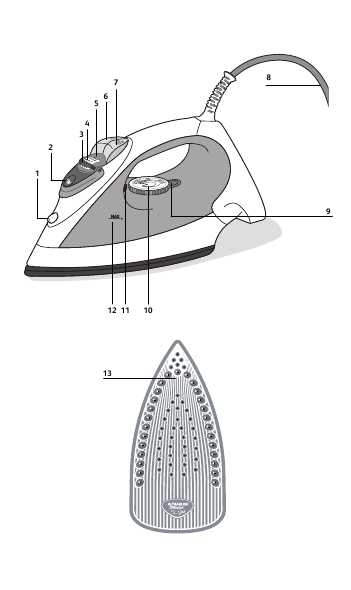 Инструкция Tefal FV-3210