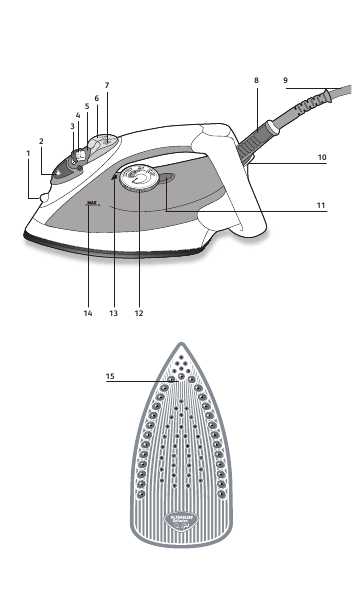 Инструкция Tefal FV-42..