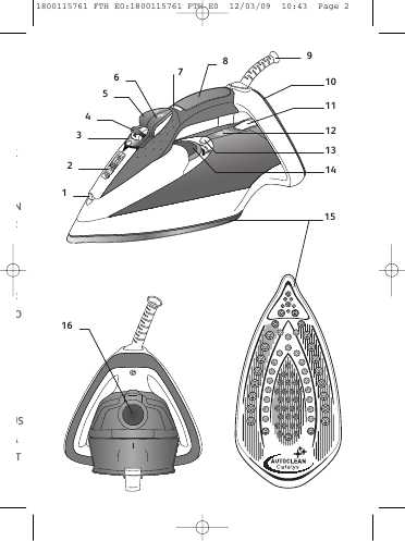 Инструкция Tefal FV-9440