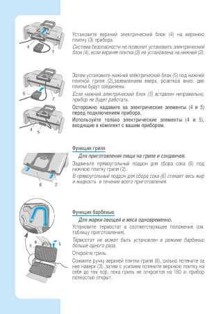 Инструкция Tefal GC-4006