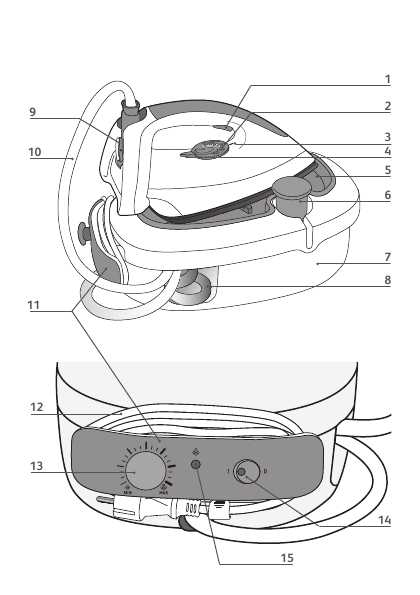 Инструкция Tefal GV-6920